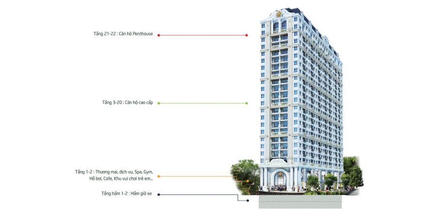 Grand Riverside – 4군 핵심의 존엄한 생활의 표본 사진 11