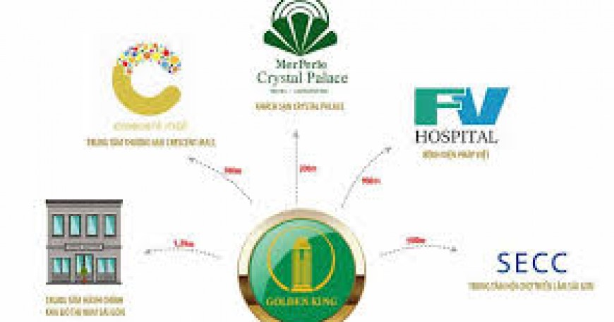 Golden King Officetel – Không Gian Sống & Làm Việc Hiện Đại