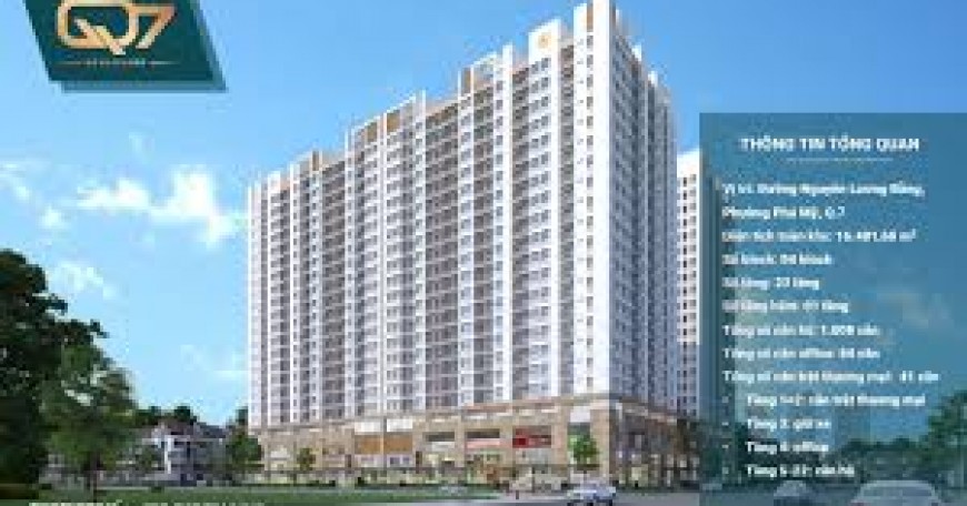 Q7 Boulevard – Cơ Hội Sở Hữu Căn Hộ Trung Tâm Quận 7 Giá Tốt Nhất Hiện Nay