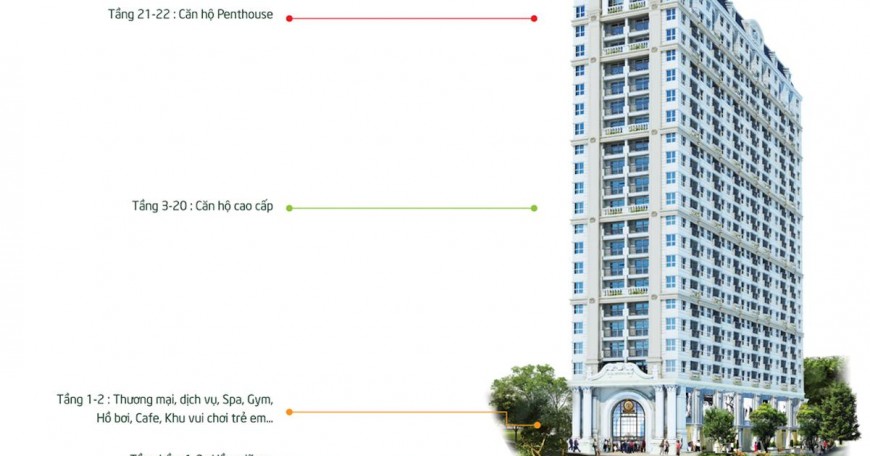 Grand Riverside – Biểu Tượng Sống Đẳng Cấp Giữa Lòng Quận 4