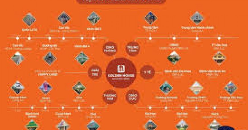 Bán căn hộ Golden House- Bến Lức, Long An -Vị trí đẹp, tiềm năng đầu tư