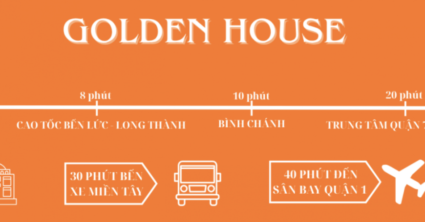 隆安省 Bến Lức 社的理想投資地點（Golden House）