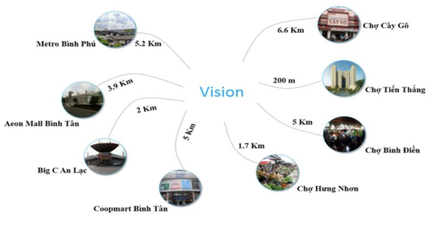 出售平新郡陳大義路 Vision 公寓 | 價格 18 億 7200 萬越南盾