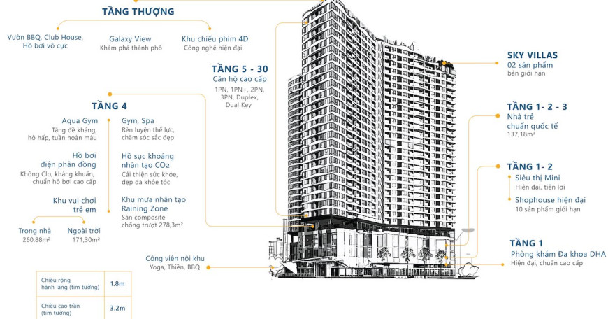 越南房地產｜越南胡志明市｜越南房地產美女娟娟 . ID Line: winniele88888. (+886) 906.975.509. DHOMME 第6郡公寓出售 - 外國人護照可以買