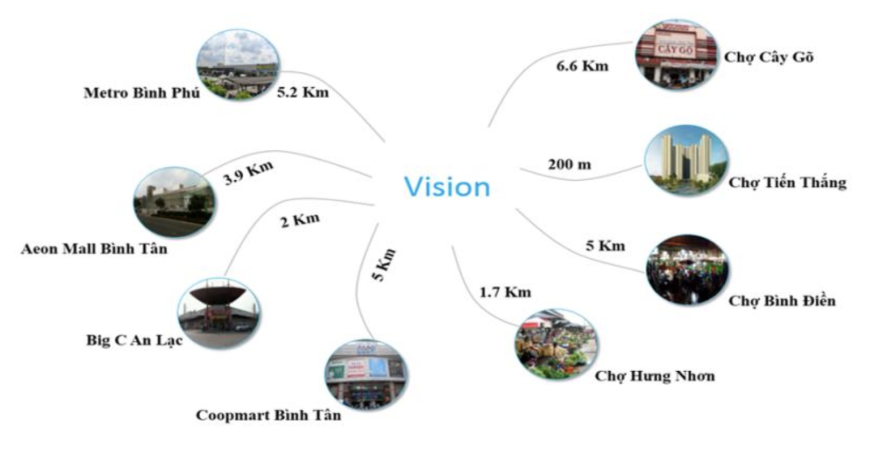 빈떤군 쩐다이응아로 Vision 아파트 매매 | 가격 18억 7200만 베트남 동 사진 3