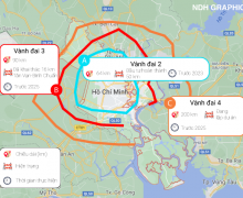 胡志明市環線4道路項目爭取特殊政策，開創東南亞地區發展新紀元