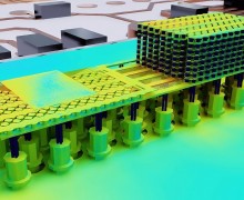 3D視覺化是未來晶片設計的關鍵